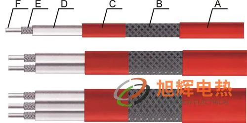 恒功率系列